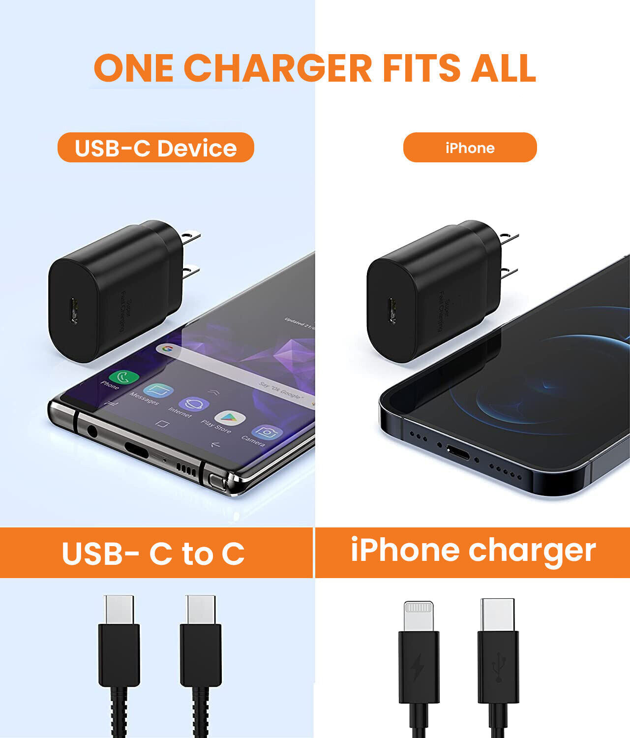 25w Type USB-C Wall Charger For Samsung